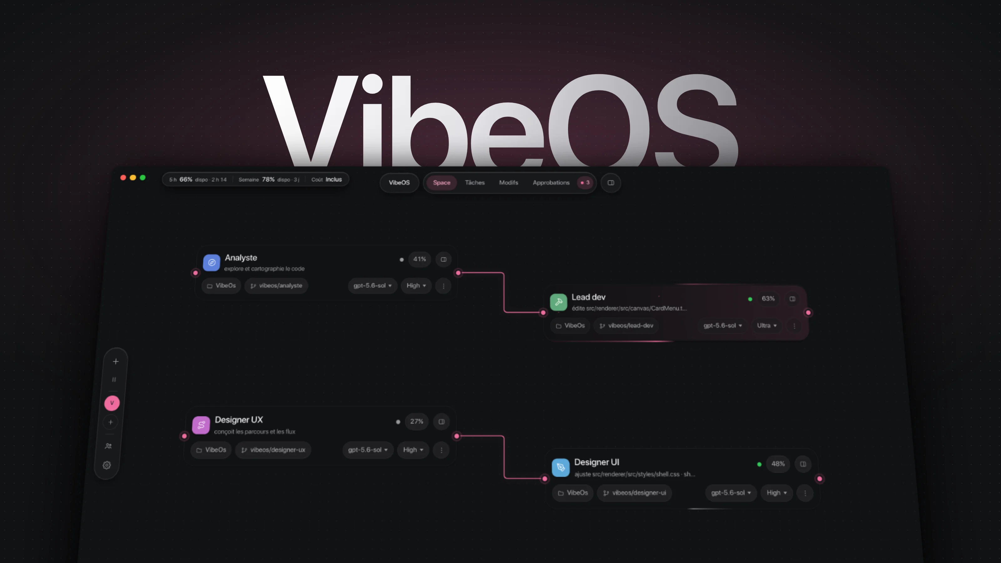 L’app VibeOS en mode sombre : quatre agents sur le canvas, reliés deux à deux par des câbles roses